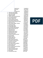 Lista de Passageiros