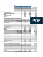 Estado de Situacion Financiera: Cuenta 2011 2010