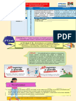 Actividad 11 EdA 9 CCSS 4º