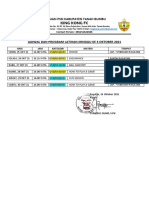 SSB King Kong 2007 - Jadwal Dan Program Minggu Ke 3 Okt 21