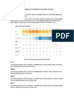 Clima y Economia de Santa Maria Atzompa