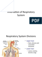 Innervation of Respiratory System