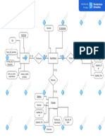 Diagrama Entidad Relacion Hotel