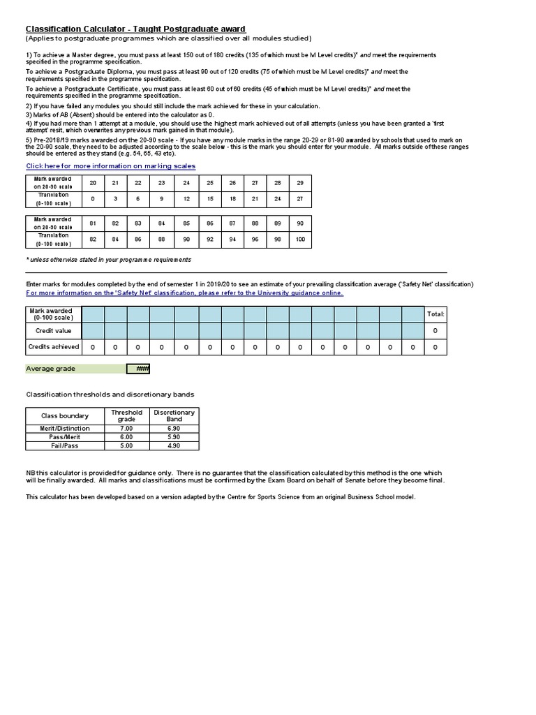 Postgraduate Classification Calculator PDF Postgraduate Education
