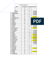 List Jersey U-21 (Pembayaran)