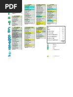Download Data Instalasi UPT 2010 by GI Padang Sidempuan SN55147607 doc pdf
