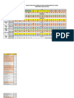 Jadwal Pengawas PTS Ganjil 2020/2021