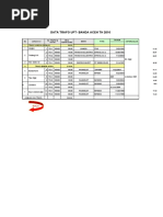 Download Data Prt Trafo Upt 2010 by GI Padang Sidempuan SN55147630 doc pdf