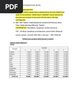 Panduan Penyediaan Kertas Kerja Perniagaan