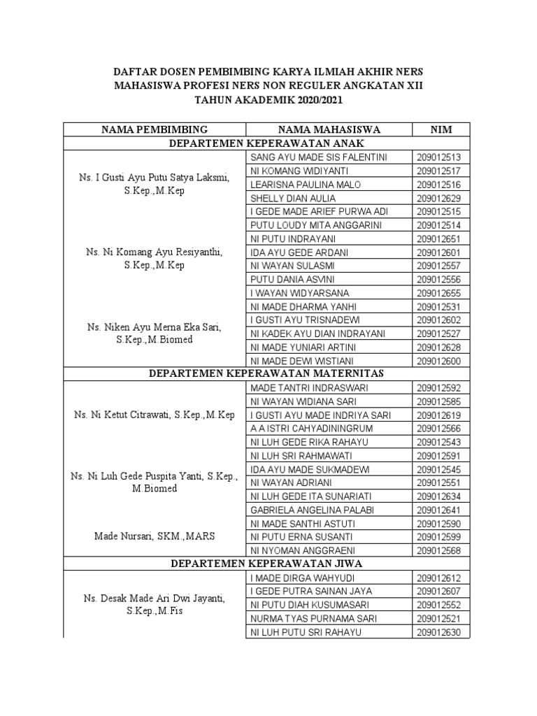 Profesor Dosen Kewajiban Menulis Karya Ilmiah