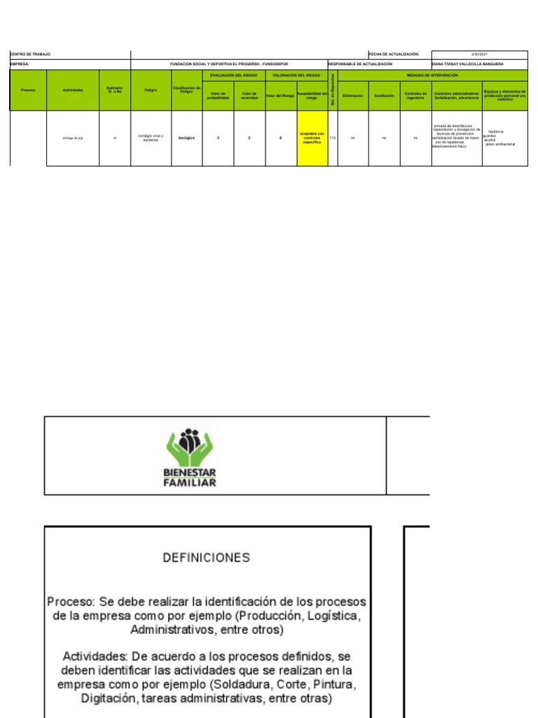 Evaluación y Control de Riesgos Laborales | PDF | Riesgo | Temperatura
