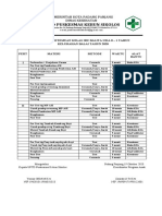 Jadwal Kelas Ibu Balita