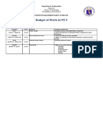 Budget of Work in PE 5: Fortunaelementary School