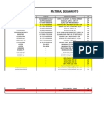 Inventario Içamento UHE-CURUA-UNA