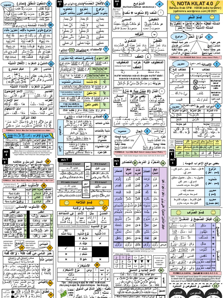 Nota Kilat Bahasa Arab SPM - Ver 4.0 | PDF