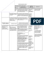 4.4 Matriz Marco Logico