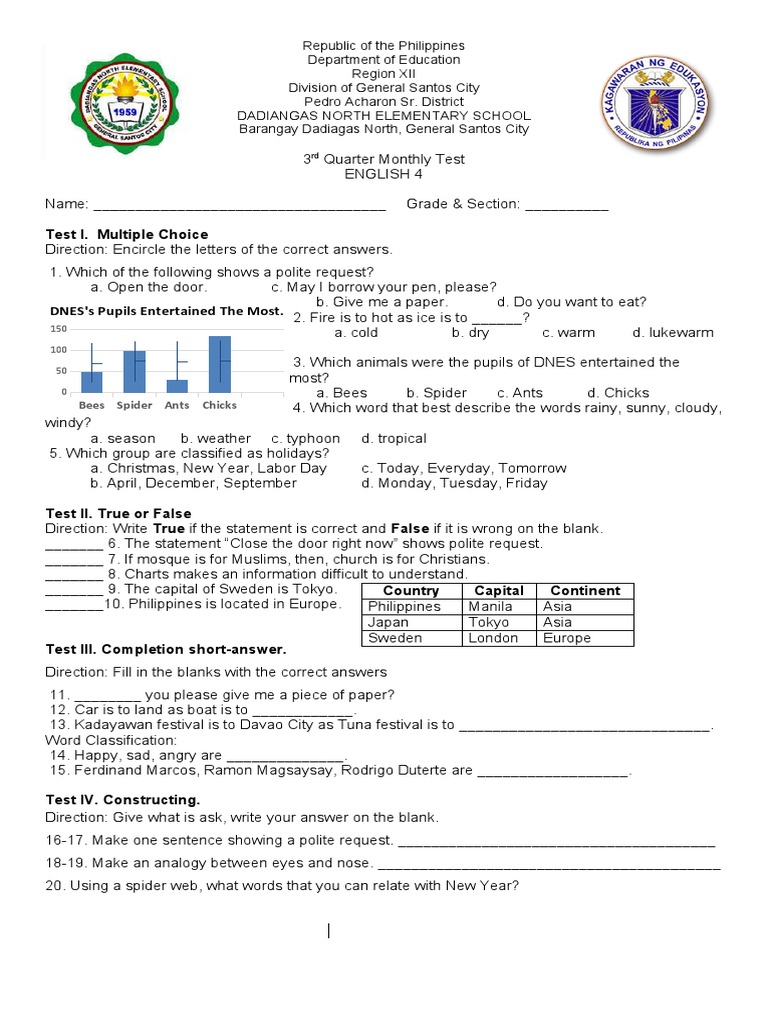 3rd Quarter Test Garde English | PDF | Language Arts & Discipline ...