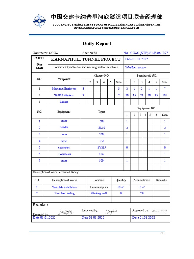 Daily Report-CCCC (KTP) - S1-East-1097 2022.01.01 | PDF | Economic ...