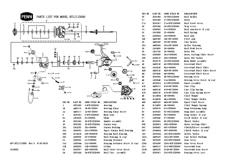 Parts List For Model Btliii3000, PDF, Equipment