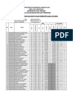 Kimia Analitik C 2021 Ganjil