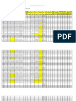 Form Posyandu RT 5