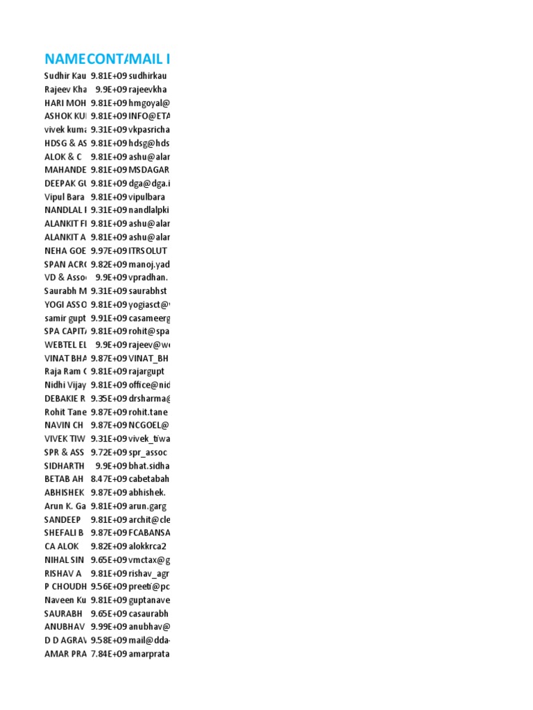 Contact List for Delhi Geography Experts | PDF