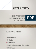 Chapter 2 Knowledge Management