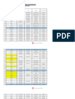 BLT-DD 22 Nomor 1-54