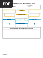 Science 8 3rd Quarter Learning Plan