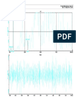 Data Waveform Dan Spektrum Di Frame