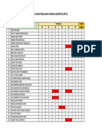 12 Titl A - Rekap Absensi PTS