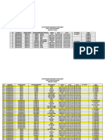 Data PAR Hasil Kompilasi 06 Apr 2021