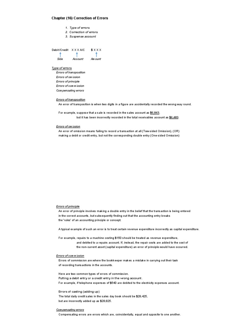 Correcting Accounting Errors A Guide to Identifying Error Types and