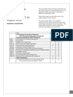 FA2 and FFA.F3 Examinable Documents S21-Aug22