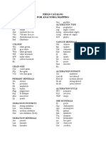 Field Catalog For Anaconda Mapping: Lithology Alteration Type