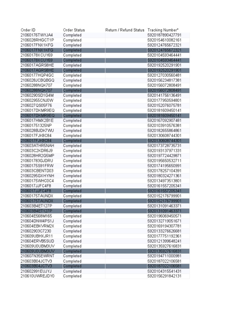 Pleted.20210601 20210614 | PDF | Trade