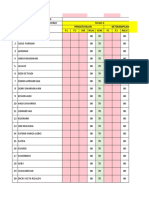 Bahasa Inggris / Firdha Dikumpul Sebelum 24 Desember: Pengetahuan Keterampilan