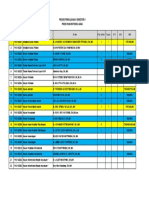 TRIP MATA KULIAH SEMESTER V 2021