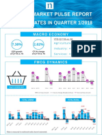 352 - Infographic Market Pulse Q1 2018 - 1525948613