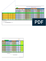 WK No.53 (December) 2021 Sepdc-Central - Weekly Kpi - (Ss 8358 Misk ABC) - Rev