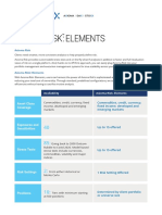 Axioma Risk: Elements: Asset Class Coverage