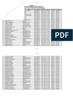 REGION I LIST