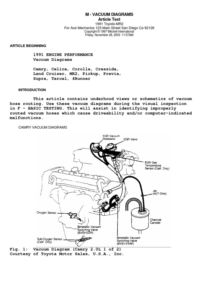 1991 Toyota Vacuum Diagrams PDF Toyota Car Manufacturers Of Japan