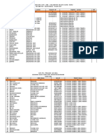 Data PKL Dasan Agung Baru TH.2021