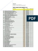 Lista de Pret Adams Vision - 15.04.2021