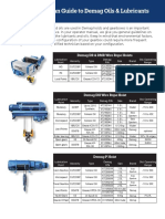 The Technician Guide To Demag Oils & Lubricants: Demag DR & DMR Wire Rope Hoists