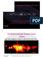 Galactic Center Slides