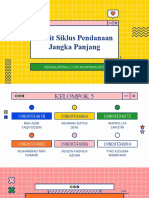 Audit siklus pendanaan jangka panjang