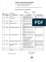 Stikes Bhakti Husada Mulia Madiun: Kartu Rencana Studi (KRS)