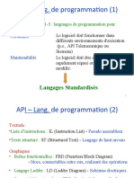 Programmation Des API Part - 1